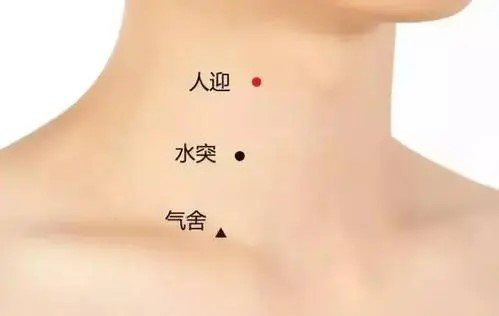 脖子一个美容穴，脸上长斑；脖子小肉粒；咽喉干痒痛，血压升高都可以找他帮忙....