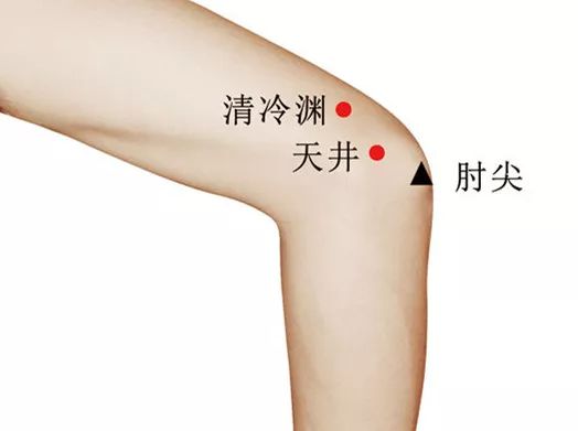 除身体 “小疙瘩 ” 的穴位