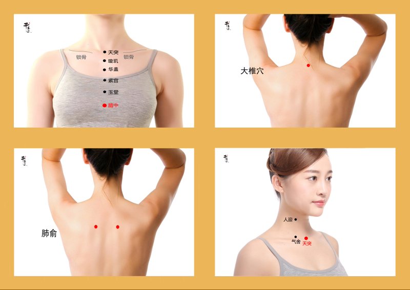 大椎、肺俞、膻中、天突穴定位图